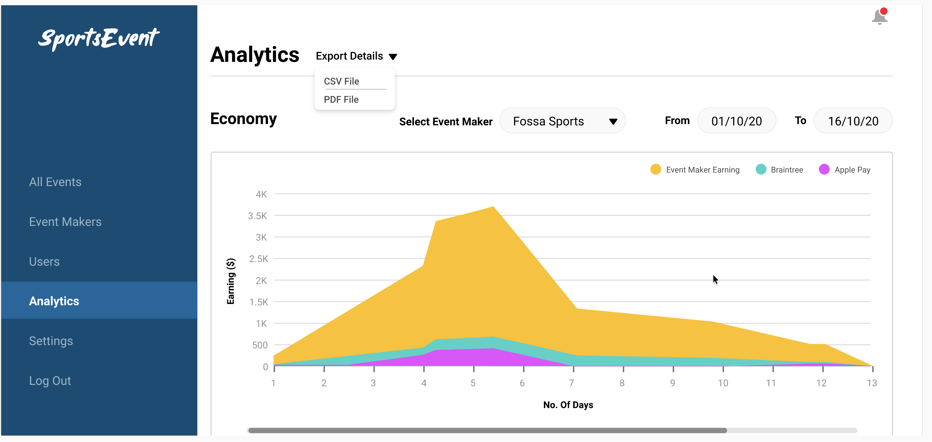 Sports Events — Admin Dashboard & Management Platform screenshot 10