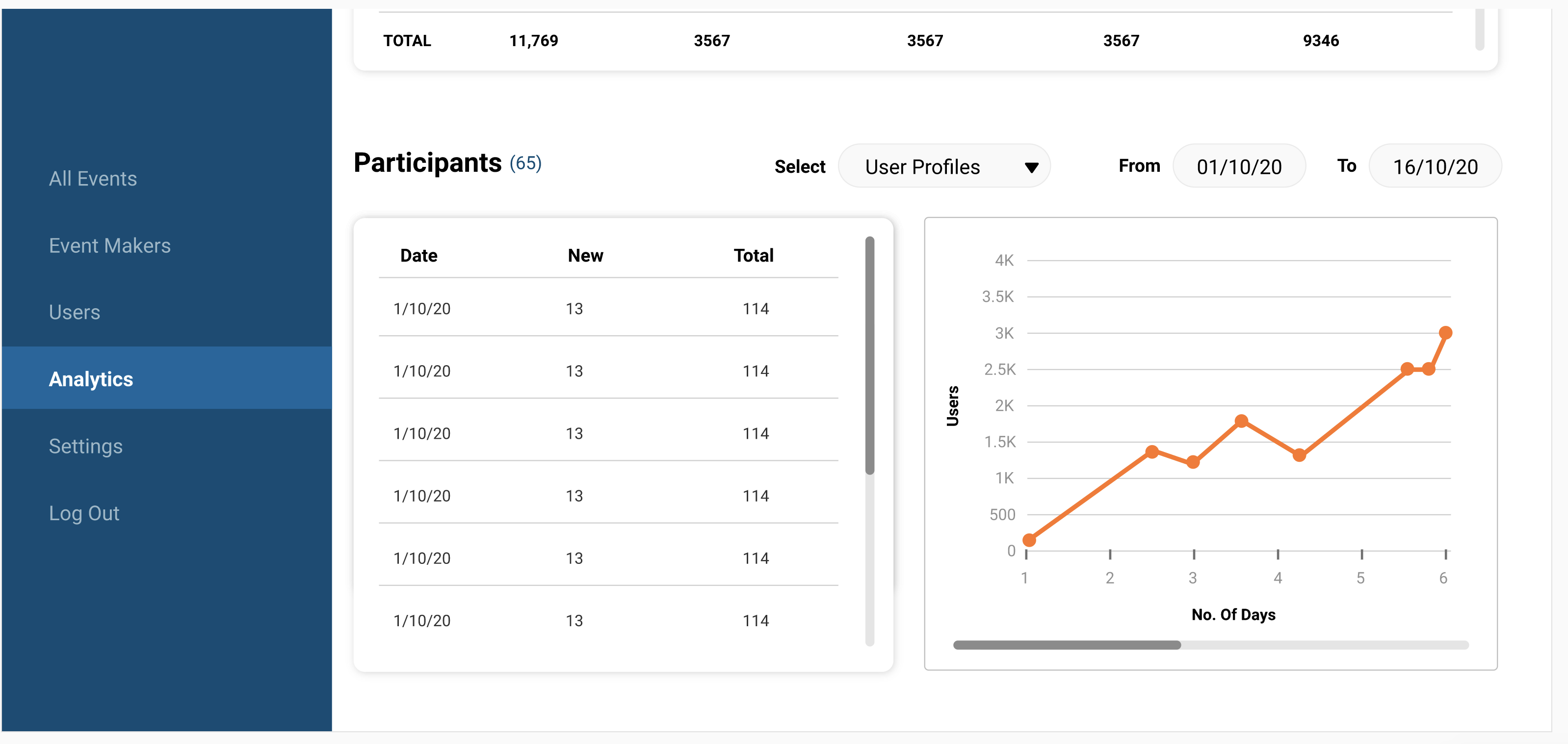 Sports Events — Admin Dashboard & Management Platform screenshot 12